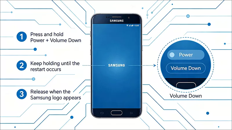 force restart Samsung phone