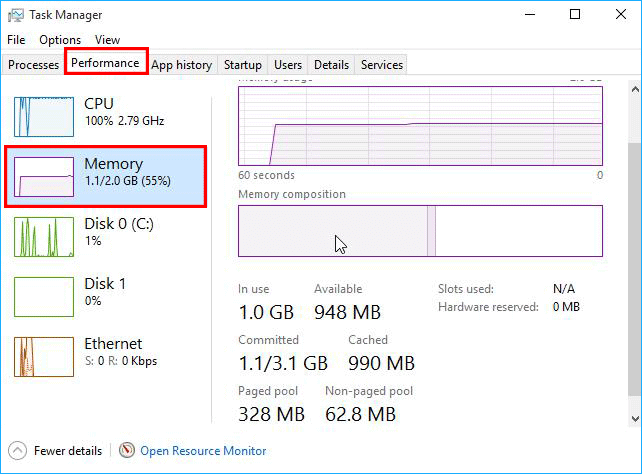 view RAM condition