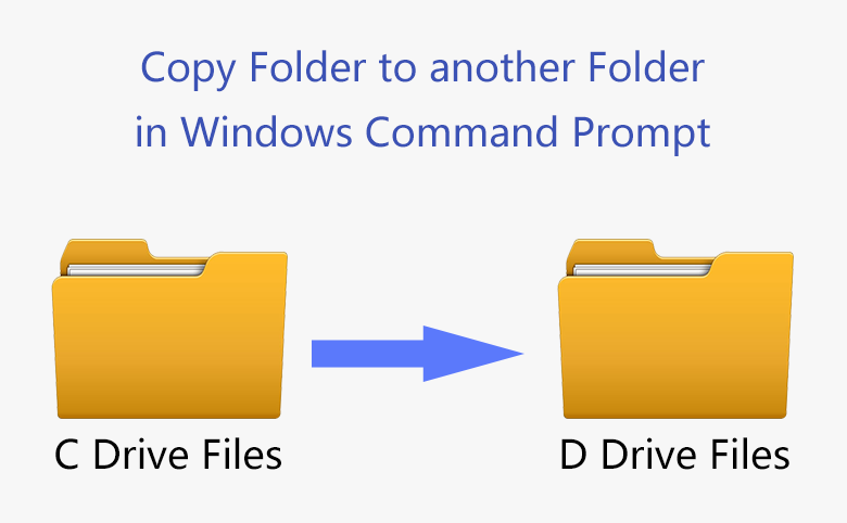 How to Copy One Folder to another Folder in Windows Command Prompt