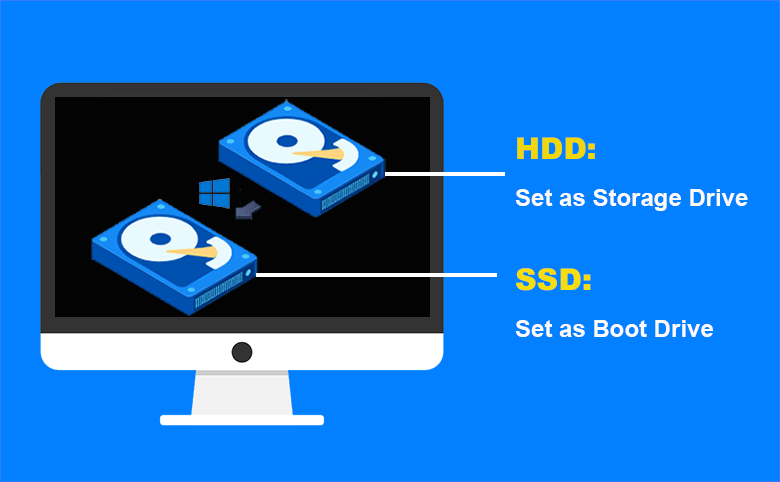 ssd for boot and hdd for storage