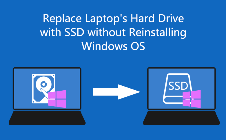 Replace Laptop's Hard Drive with SSD without Reinstalling OS