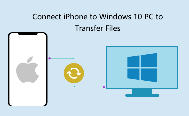 antik Fristelse uddrag 5 Ways to Connect iPhone to Windows 10 PC to Transfer Files