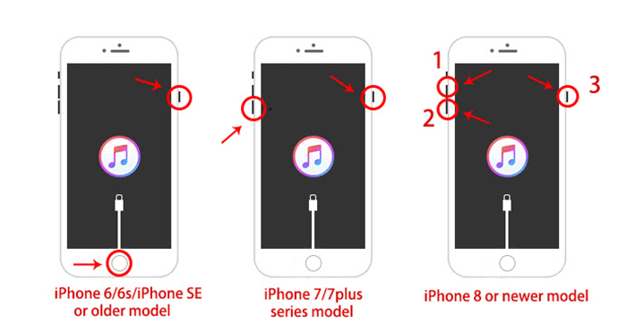 iPhone forced restart