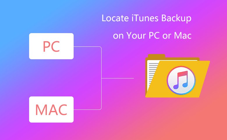 locate itunes backup