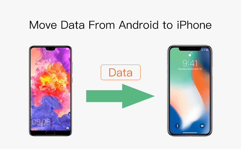 move data