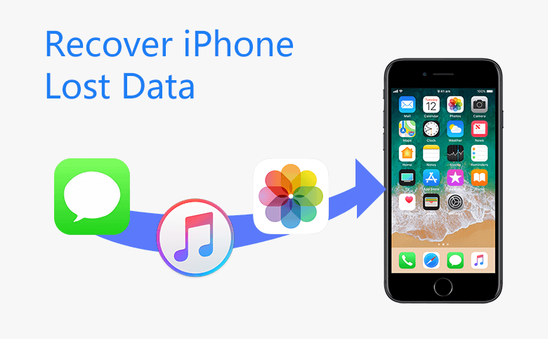 recover iphone