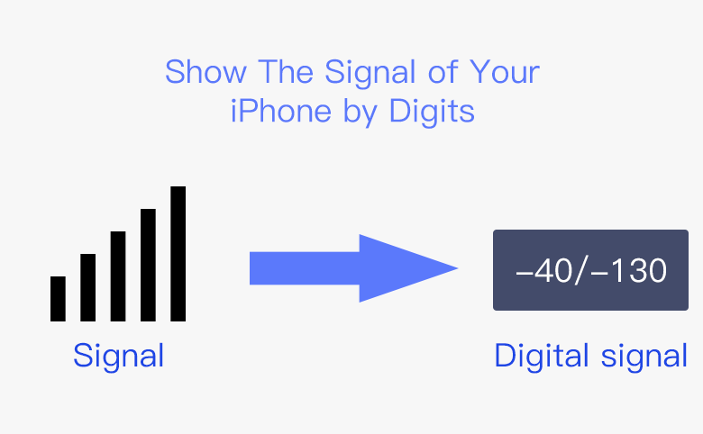 signal