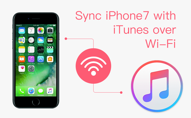sync iphone