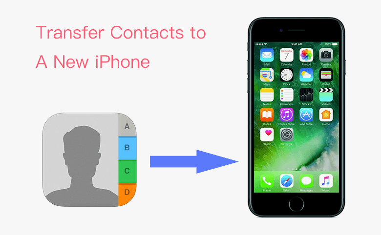 transfer contacts