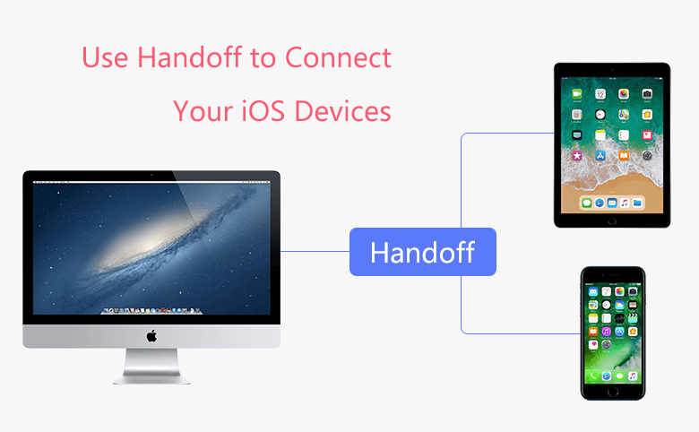 use handoff