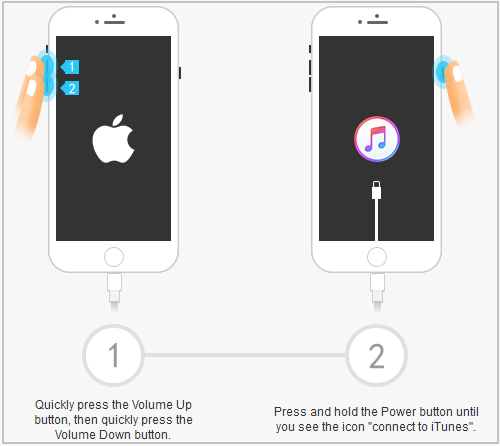 how to close all windows on iphone 13
