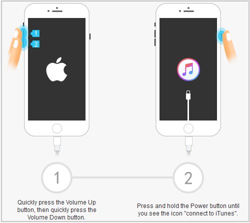 iphone recovery mode data retrieval