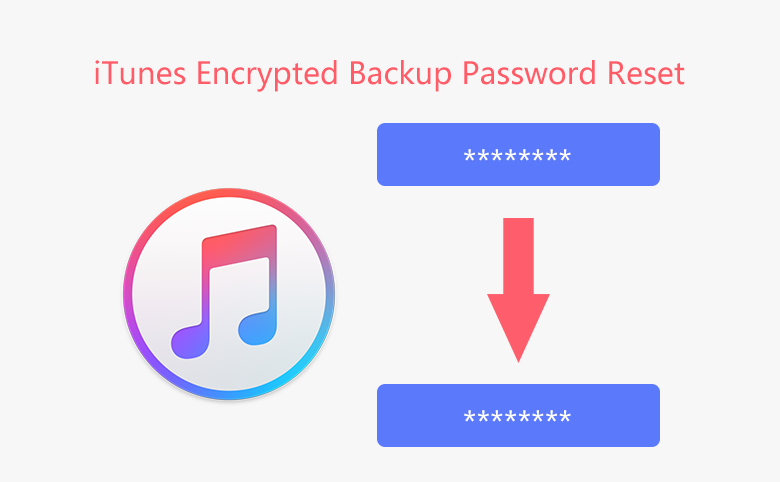 how to change iphone backup password