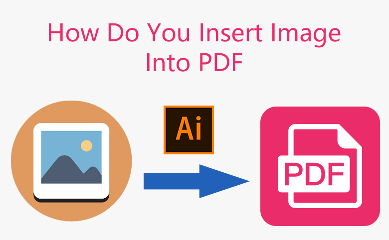 image into pdf