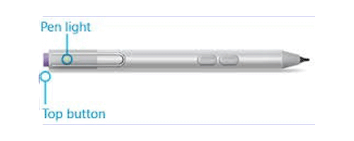 double-click on surface pen top button