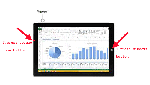 press on windows and volume-down button