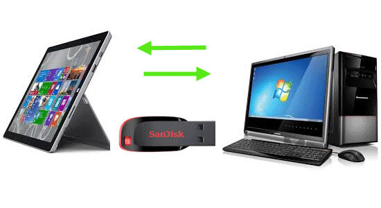 transfer files with us