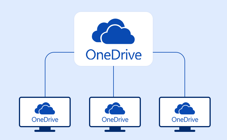 access onedrive cloud
