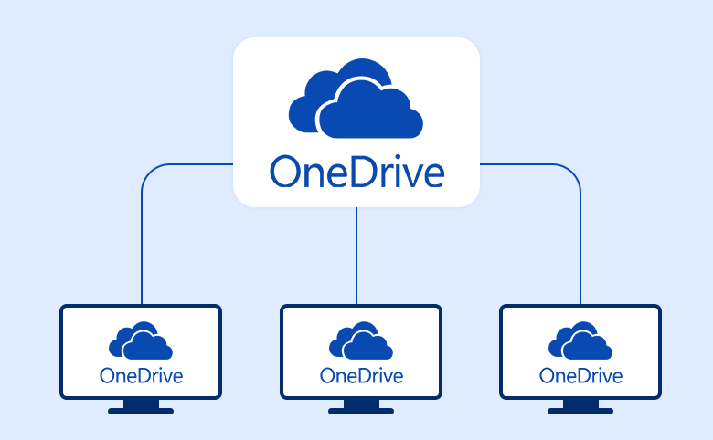 OneDrive Cloud Storage Works for You