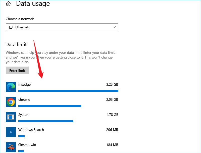 data usage list