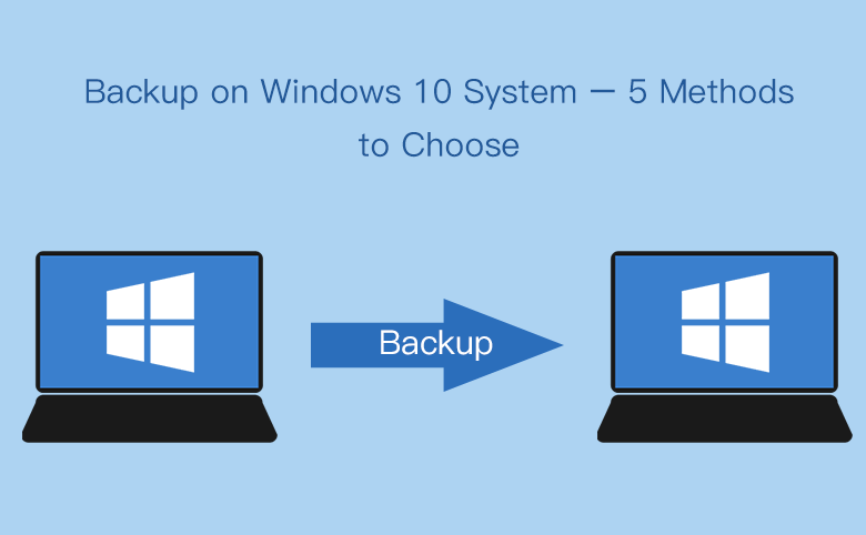 Backup Windows