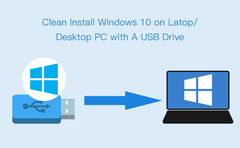 Persona Haiku Frivillig Clean Install Windows 10 on Laptop/Desktop PC with A USB Drive