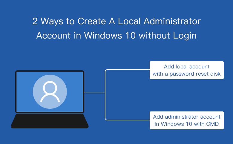 windows 10 how to add a user account