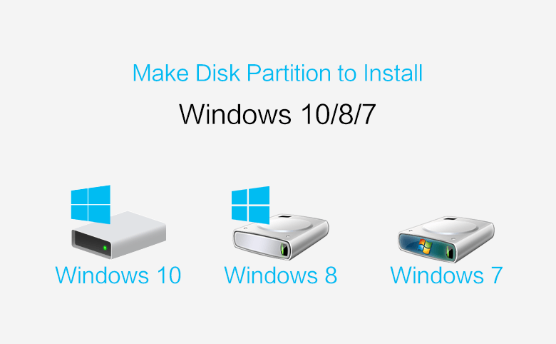 make disk patition