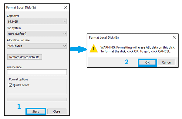 click start to format drive
