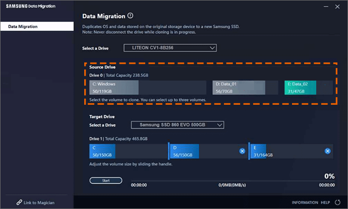 select additional volumes