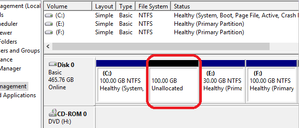 unallocated volume