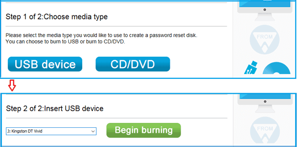 create a password recovery disk