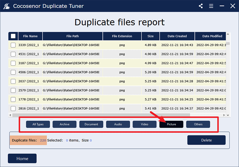 display the duplicates by type